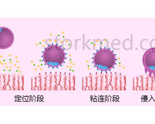 山西包生男孩三代试管医院排名？
