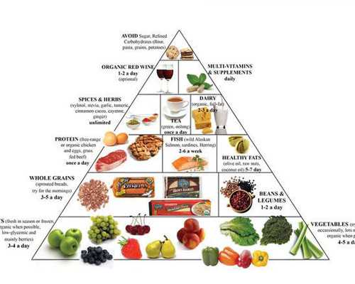 武汉代孕哪里好,供卵价格在多少,武汉方泰医院有供卵吗