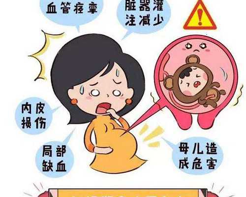 甘肃试管婴儿什么时候纳入医保试管婴儿费用需要多少