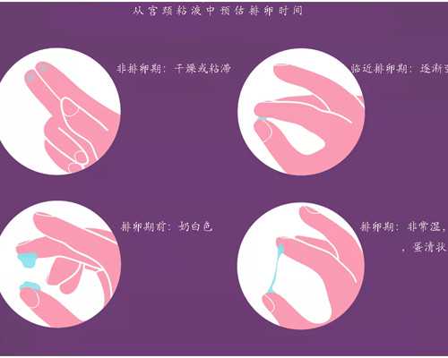 武汉代生流程是什么|武汉有做试管婴儿得多少钱(公司收费92707元)