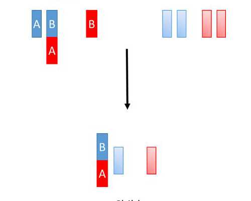 武汉最大的助孕公司,十堰试管的费用多少（武汉试管哪个医院成功率最高）