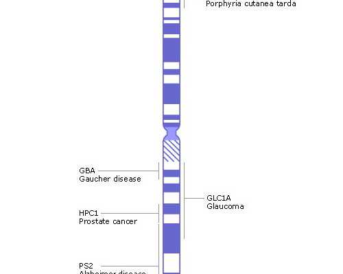 第六名:甘肃大学甘肃医院,甘肃正规试管婴儿哪家好,甘肃试管成功率排名