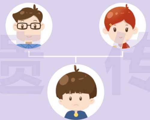 剖腹产21天可以自慰吗?