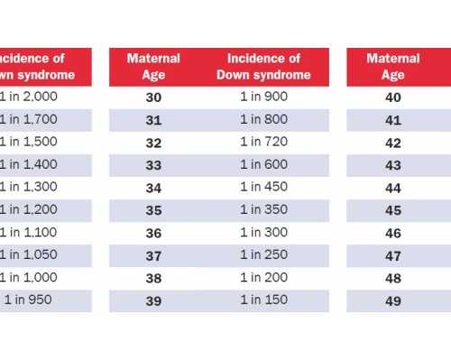 武汉优秀的试管婴儿机构,2022武汉助孕机构排名