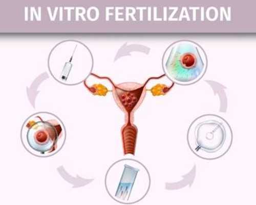 杭州国内能借卵吗 杭州妇产科医院 ‘孕囊图片看男女’