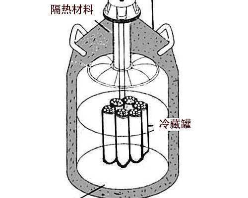 第六名:甘肃大学甘肃医院,甘肃正规试管婴儿哪家好,甘肃试管成功率排名