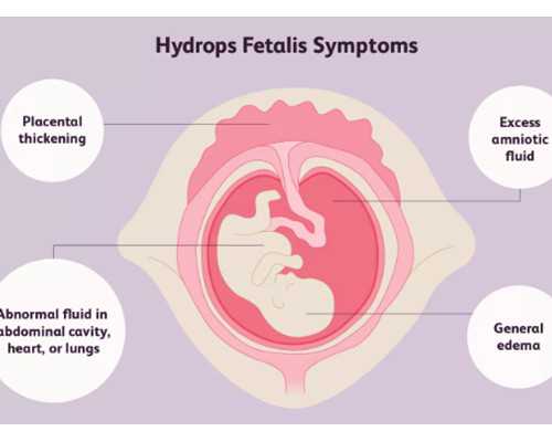绝经两年后，突然来月经正常吗？需要做哪些检查？