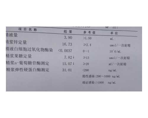 甘肃新生儿医保多久之内办理,去甘肃做试管婴儿需要多久