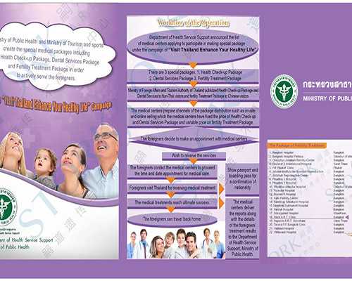 杭州不孕不育供卵试管助孕 杭州生育津贴领取条件及标准2022有哪些？ ‘七个孕