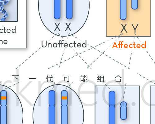 2026甘肃生殖中心最新排名参考,第一名:甘肃市中心医院?