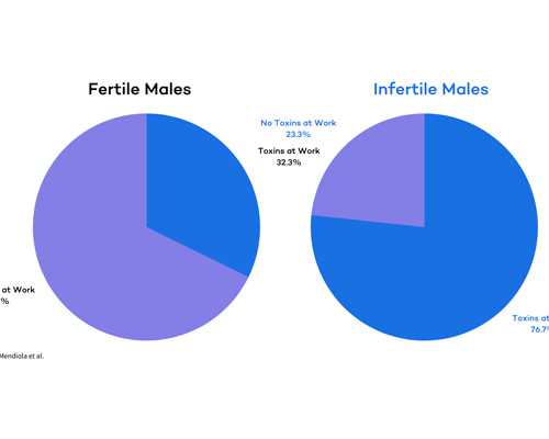 小孩子流鼻血这些方法轻松解决小孩流鼻血