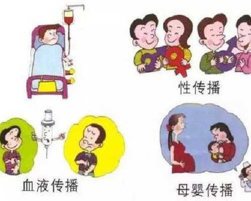 沈阳代孕专业正规_甲胎蛋白是检查什么的