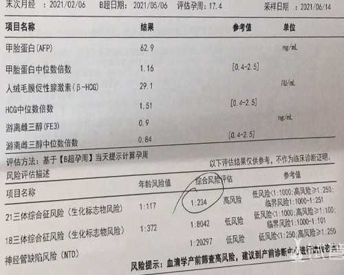 甘肃哪些医院可以冻卵,甘肃金贝供卵医院官网