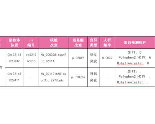 南京哪里可以借卵生子 南京哪个医院试管比较好?怎样选择试管婴儿医院? ‘